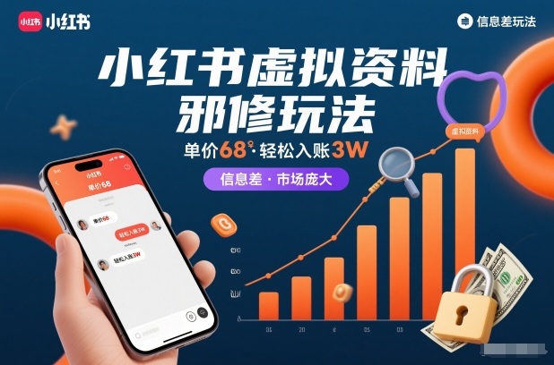 小红书虚拟资料邪修玩法，单价68，轻松入账3W，信息差玩法，市场庞大-云深网创社