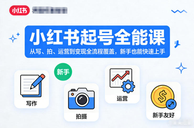 小红书起号全能课，从写、拍、运营到变现全流程覆盖，新手也能快速上手-云深网创社