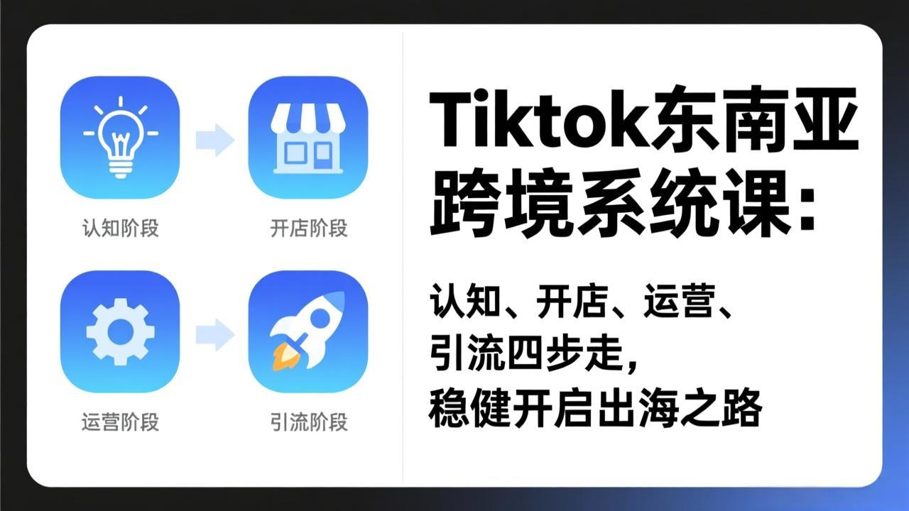 （17243期）TikTok东南亚跨境系统课：认知、开店、运营、引流四步走，稳健开启出海之路-云深网创社