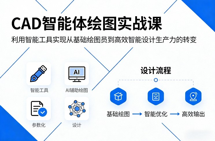 CAD智能体绘图实战课，利用智能工具，实现从基础绘图员到高效智能设计生产力的转变-云深网创社