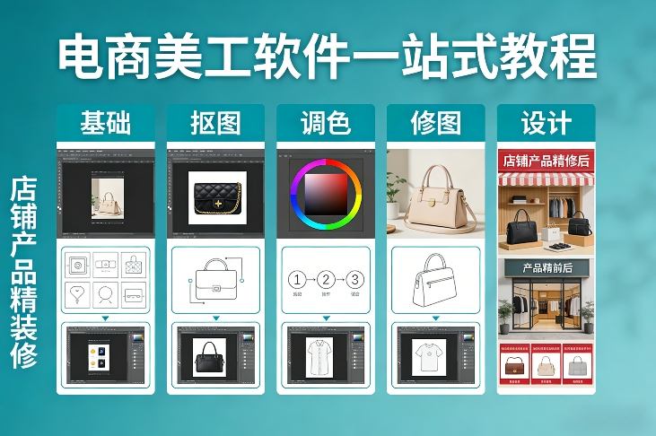 电商美工软件一站式教程，基础/抠图/调色/修图/设计，店铺产品精装修-云深网创社
