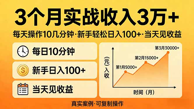 （17639期）3个月实战收入3万+，每天操作10几分钟，新手轻松日入100+，当天见收益-云深网创社