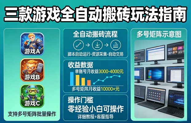 三款游戏全自动搬砖玩法，收益稳定月入1W，支持多号矩阵批量放大，零经验小白也可以操作【揭秘】-云深网创社